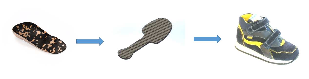 Toe Wolker